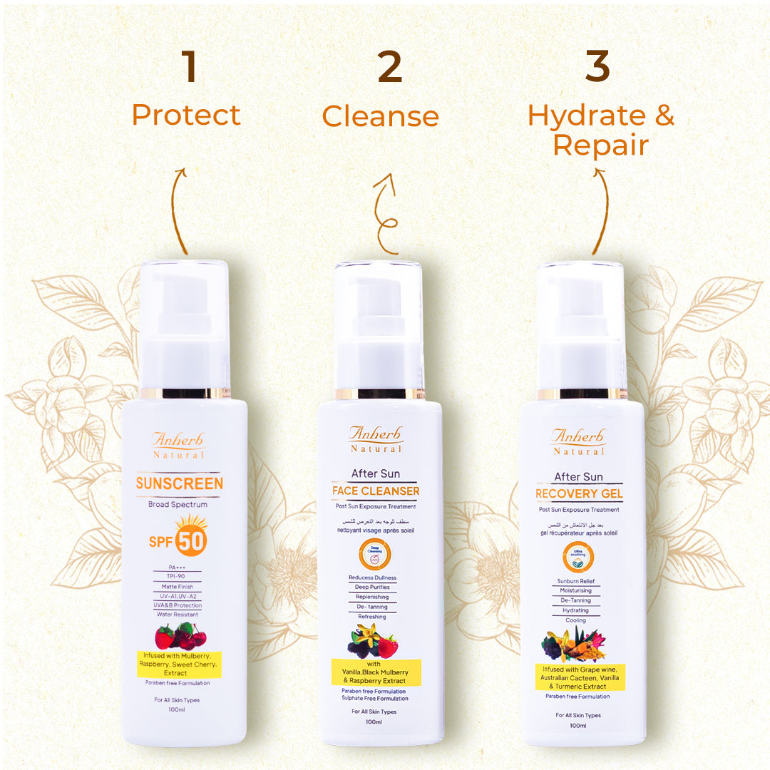 Anherb Natural Daily Sun Protection Sun Care Combo | Pack of 3 | UV - A &amp; UV - B Protection | Paraben Free Formulation | 100 gm each