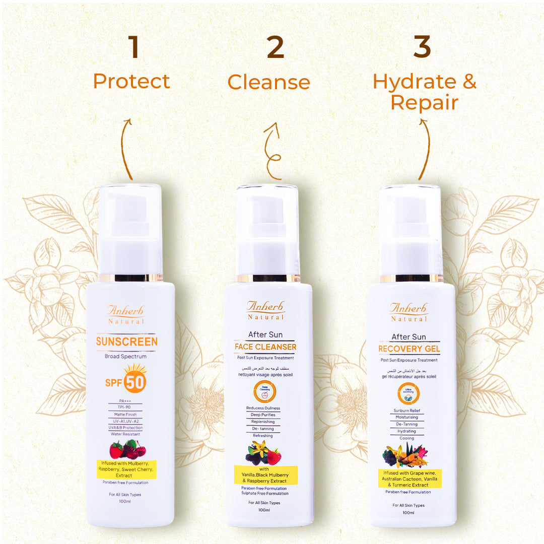 Anherb Natural Daily Sun Protection Sun Care Combo | Pack of 3 | UV - A & UV - B Protection | Paraben Free Formulation | 100 gm each