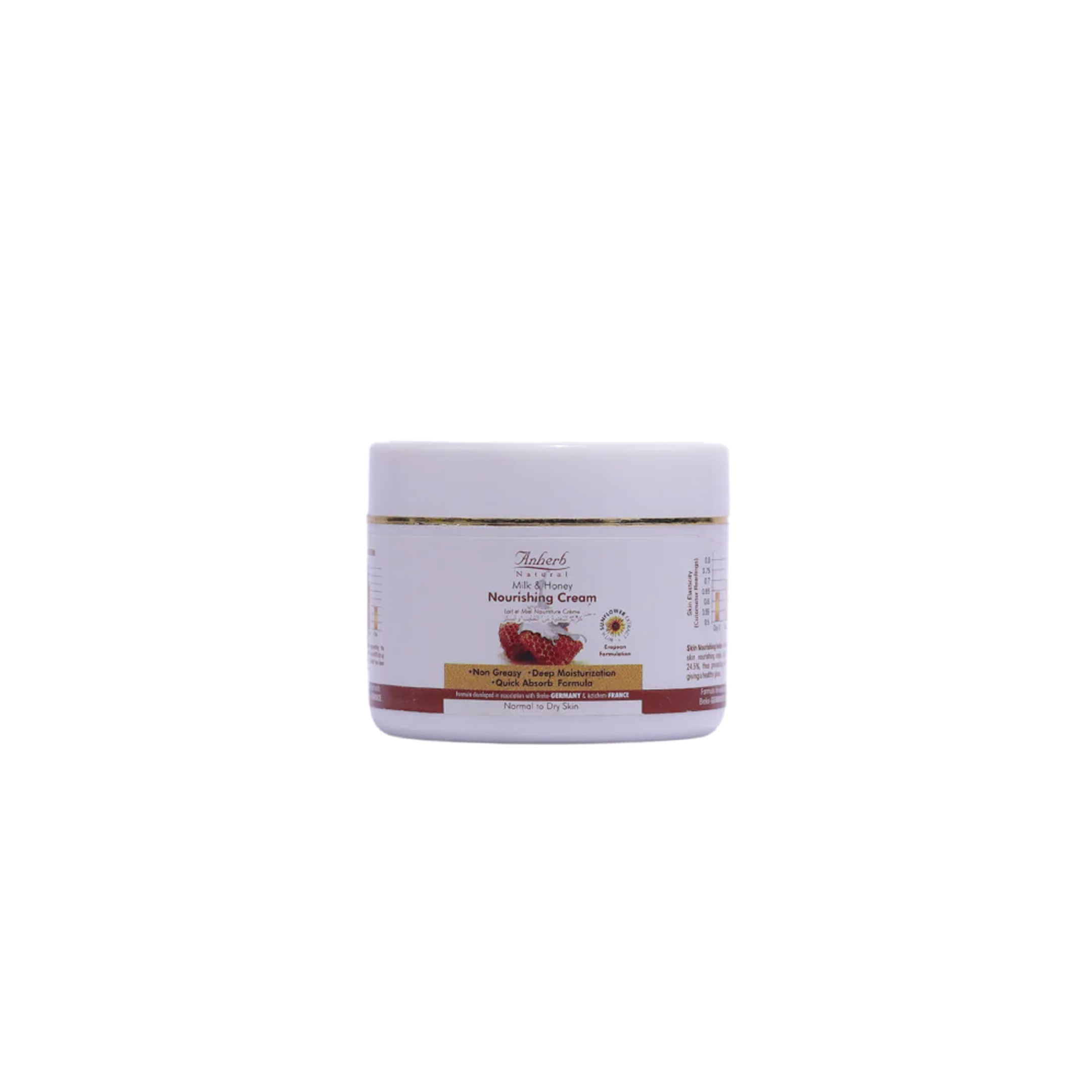 Nourish Essentials Skincare Combo