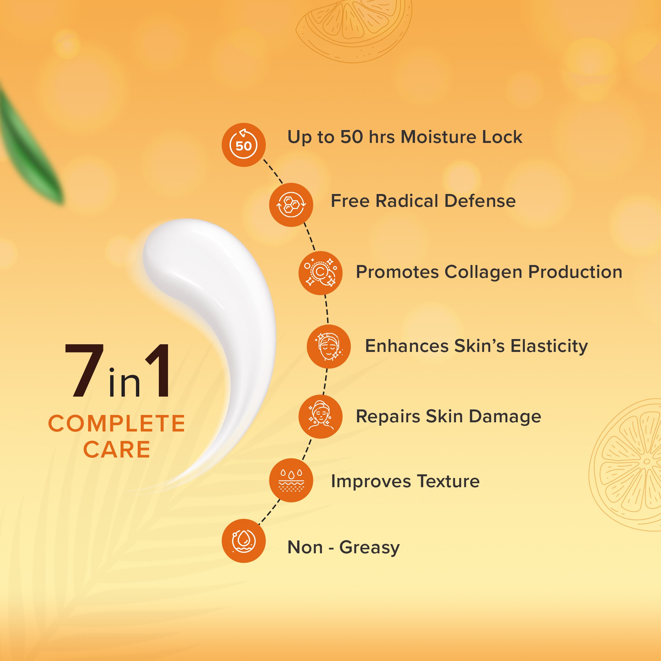 Mandarin Orange Body Lotion -300ml | 7-in-1 Complete Care for Smooth and Soft Skin | Buy 1 Get 1