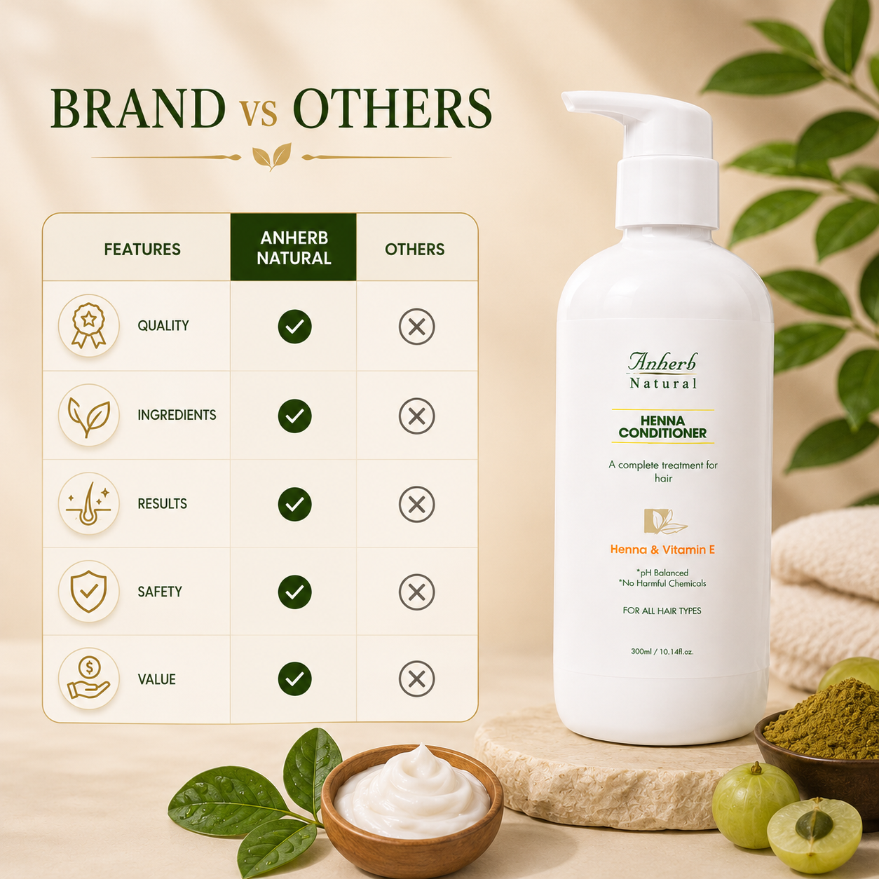 Anherb Henna Cream Conditioner | 300ml