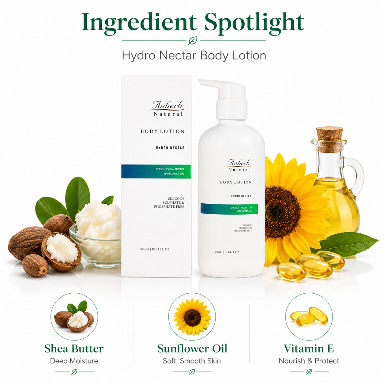 Anherb Hydro Nectar Body Lotion | Deep Hydration Body Moisturizer with Shea Butter & Vitamin E | 300ml