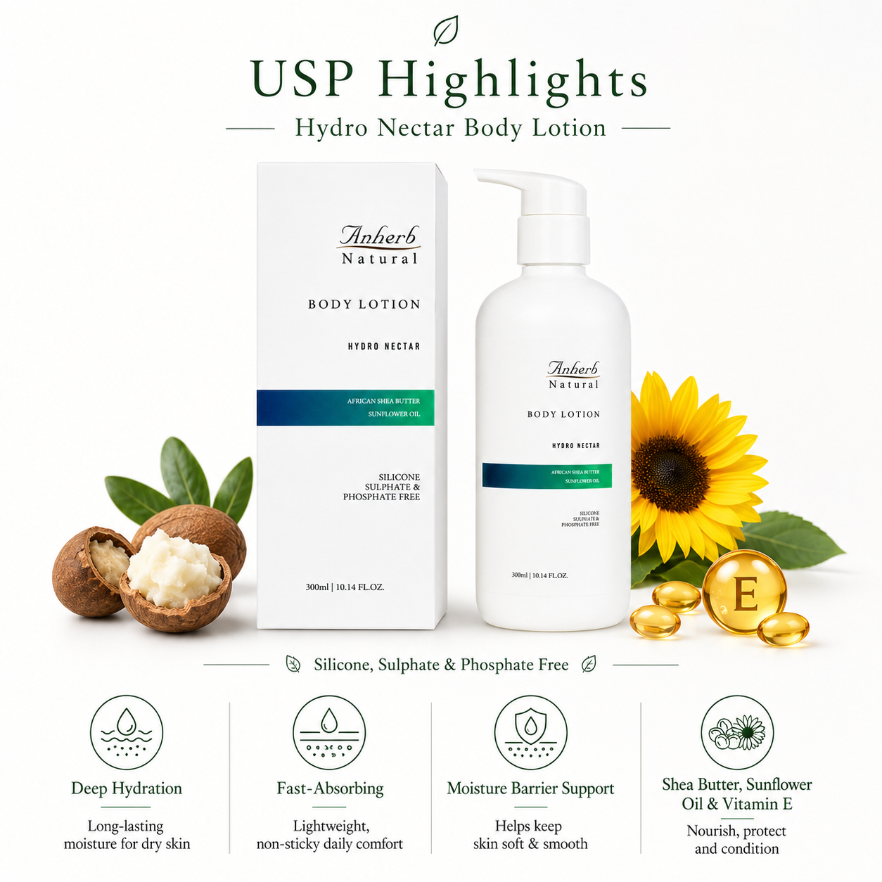 Anherb Hydro Nectar Body Lotion | Deep Hydration Body Moisturizer with Shea Butter & Vitamin E | 300ml