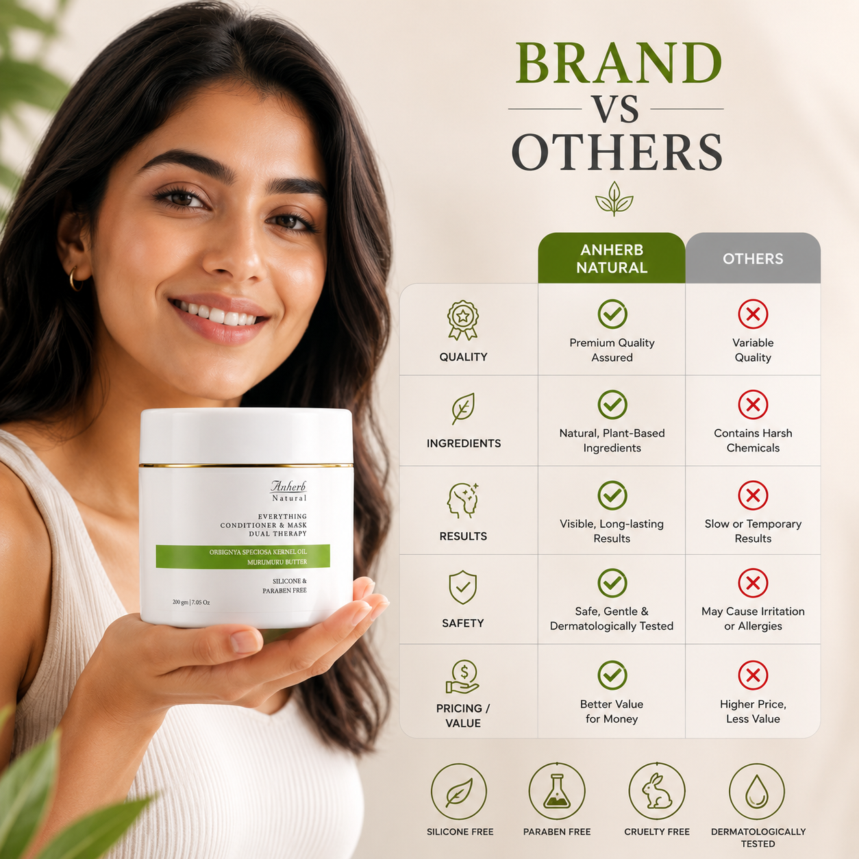 Anherb Everything Conditioner | 200gm