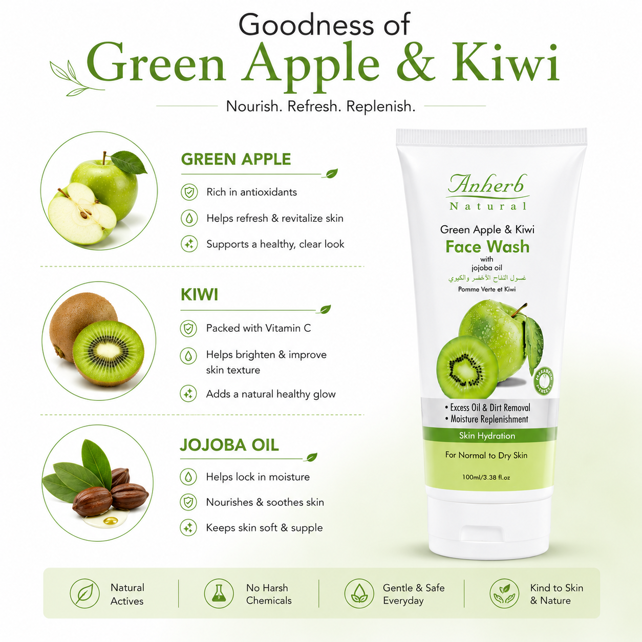 Anherb Green Apple & Kiwi Face Wash | 100ml