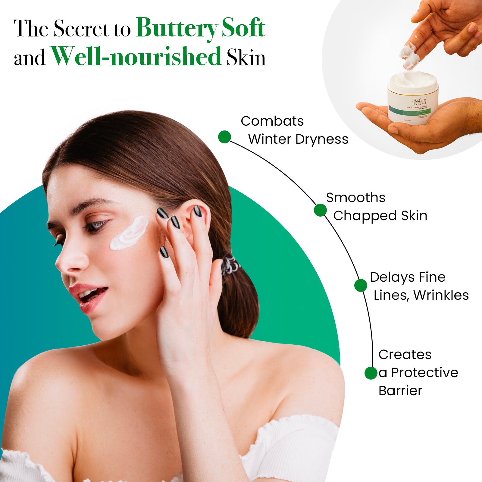 Anherb Natural Hydro Nectar Nourishing Cream - 100g | Sunflower Oil, Arachis Oil, Milk, Honey & Shea Butter