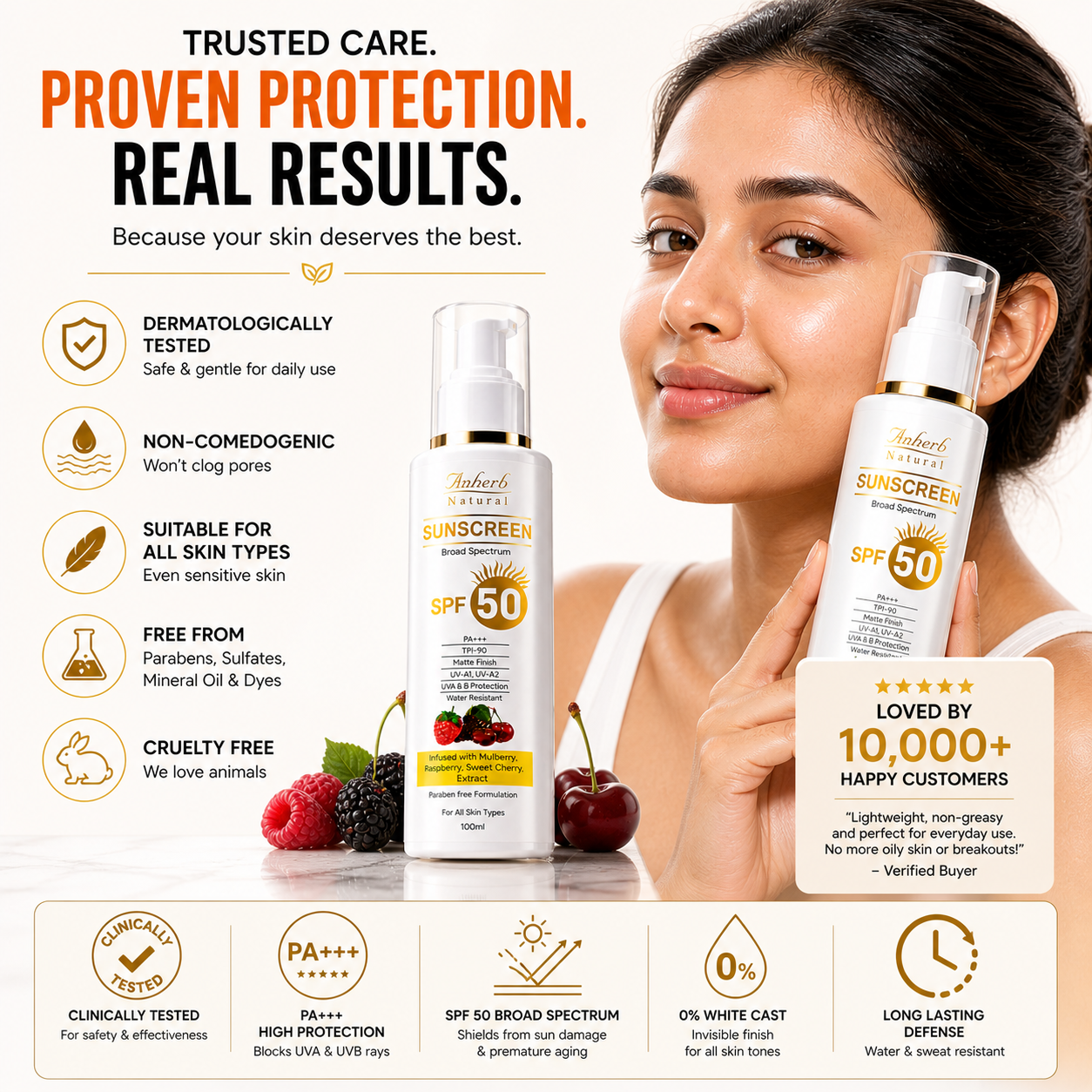 Anherb SPF 50 Sunscreen Lotion, UVA & UVB Protection| Broad Spectrum PA+++ Sunscreen | 100ml