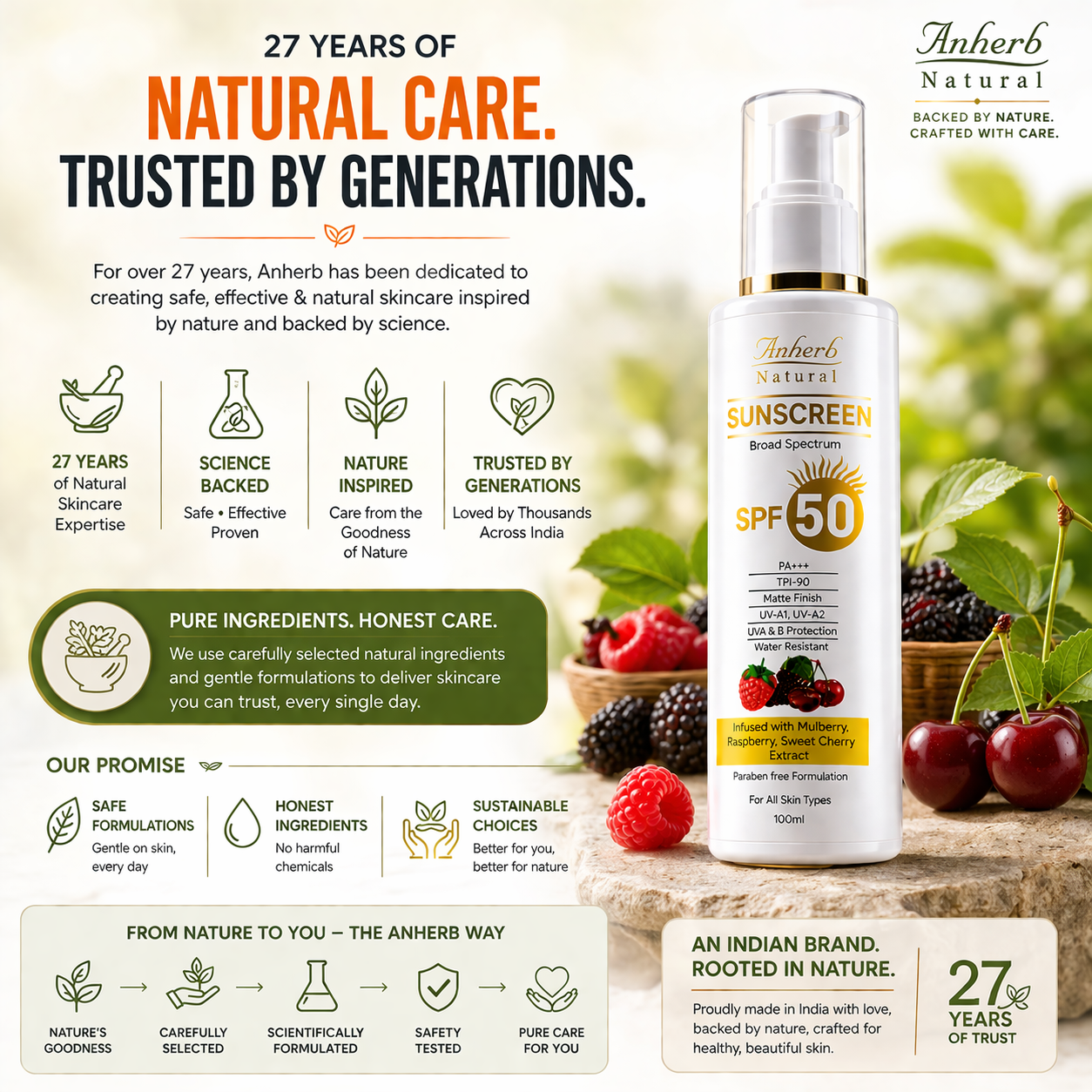 Anherb SPF 50 Sunscreen Lotion, UVA & UVB Protection| Broad Spectrum PA+++ Sunscreen | 100ml