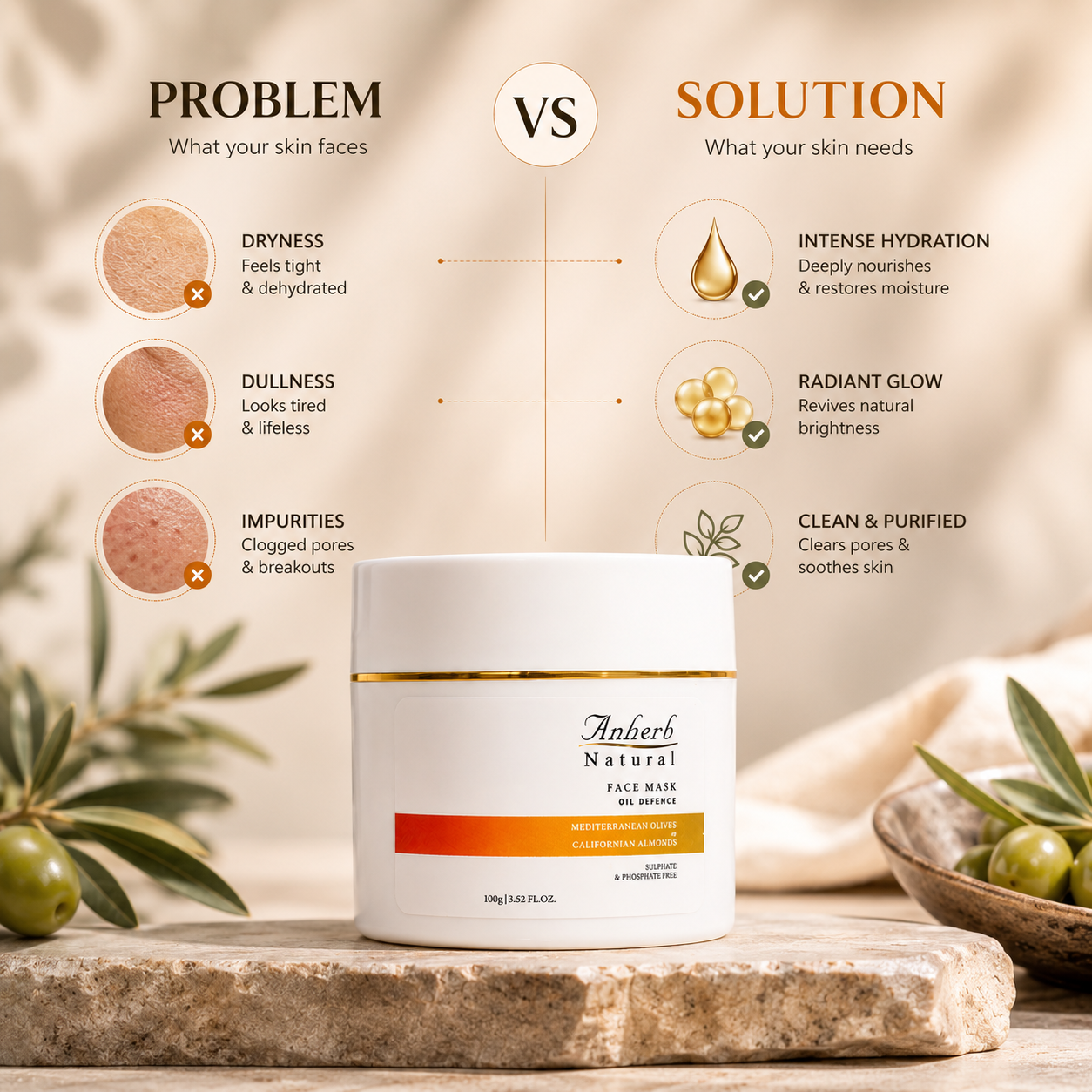 Anherb Oil Defence Face Mask | Deep Cleansing Clay Mask for Oily & Acne-Prone Skin | 200gm