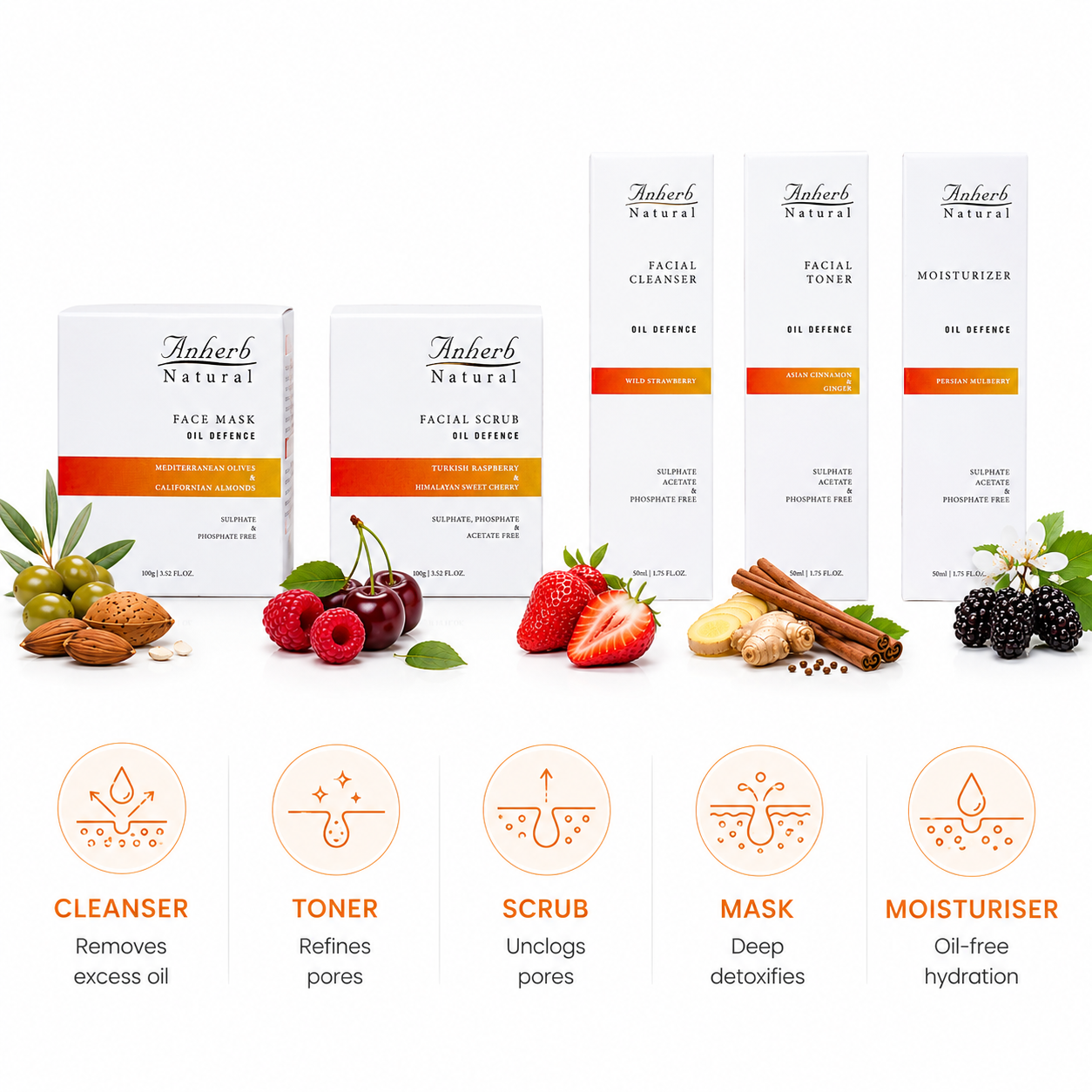 Oil Defence Skin Care Routine