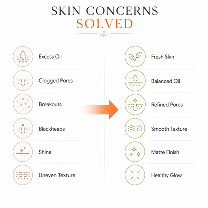 Oil Defence Skin Care Routine