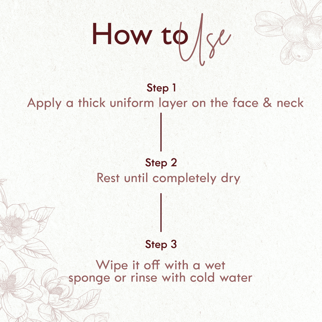 Mud Mask (60gm)