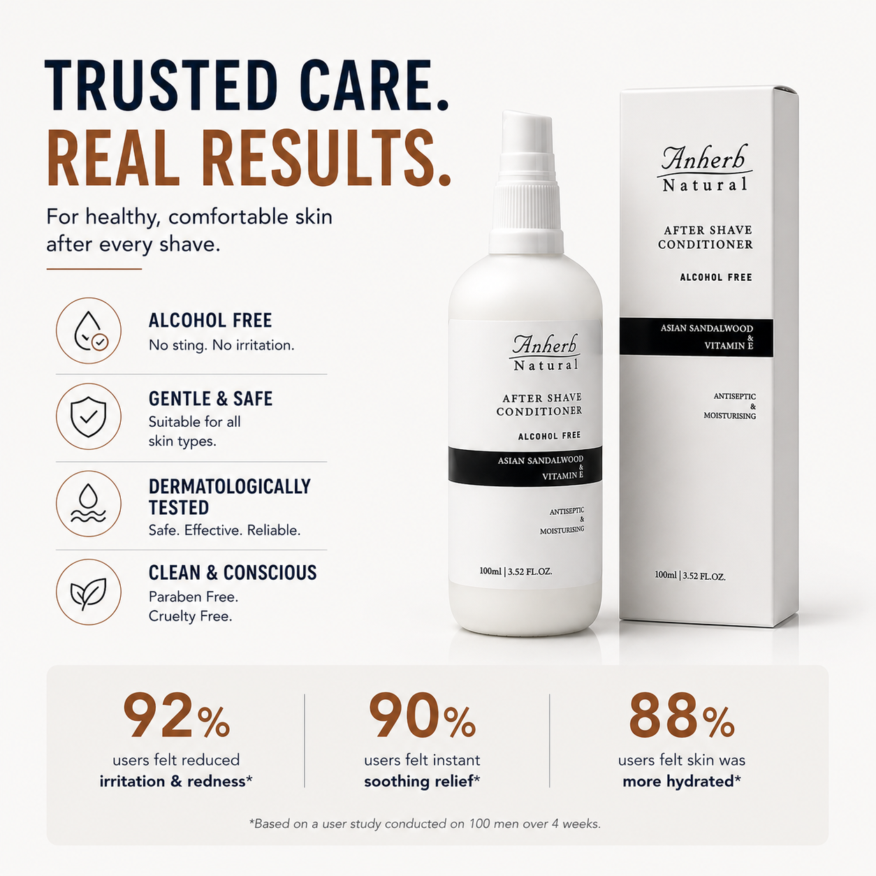 Anherb Natural Premium After Shave Conditioner - 100ml | Asian Sandalwood &amp; Vitamin E Formula | Alcohol-Free, Antiseptic, Anti-Inflammatory