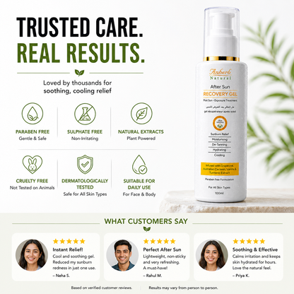 Anherb Natural After Sun Recovery Gel, UV - A &amp; UV - B Protection | Paraben Free Formulation| All Skin Types|100 ml