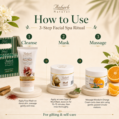 Anherb Facial Care Box