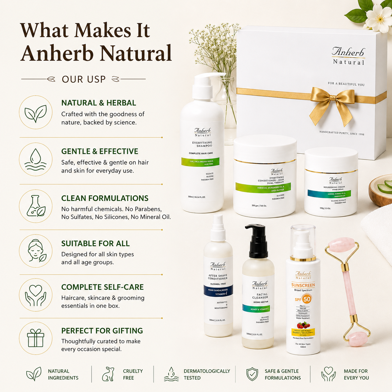 Anherb Complete Care Ritual