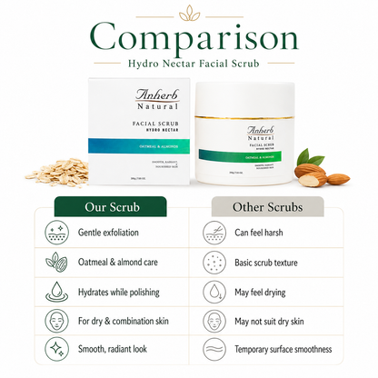 Anherb Hydro Nectar Facial Scrub | 200gm