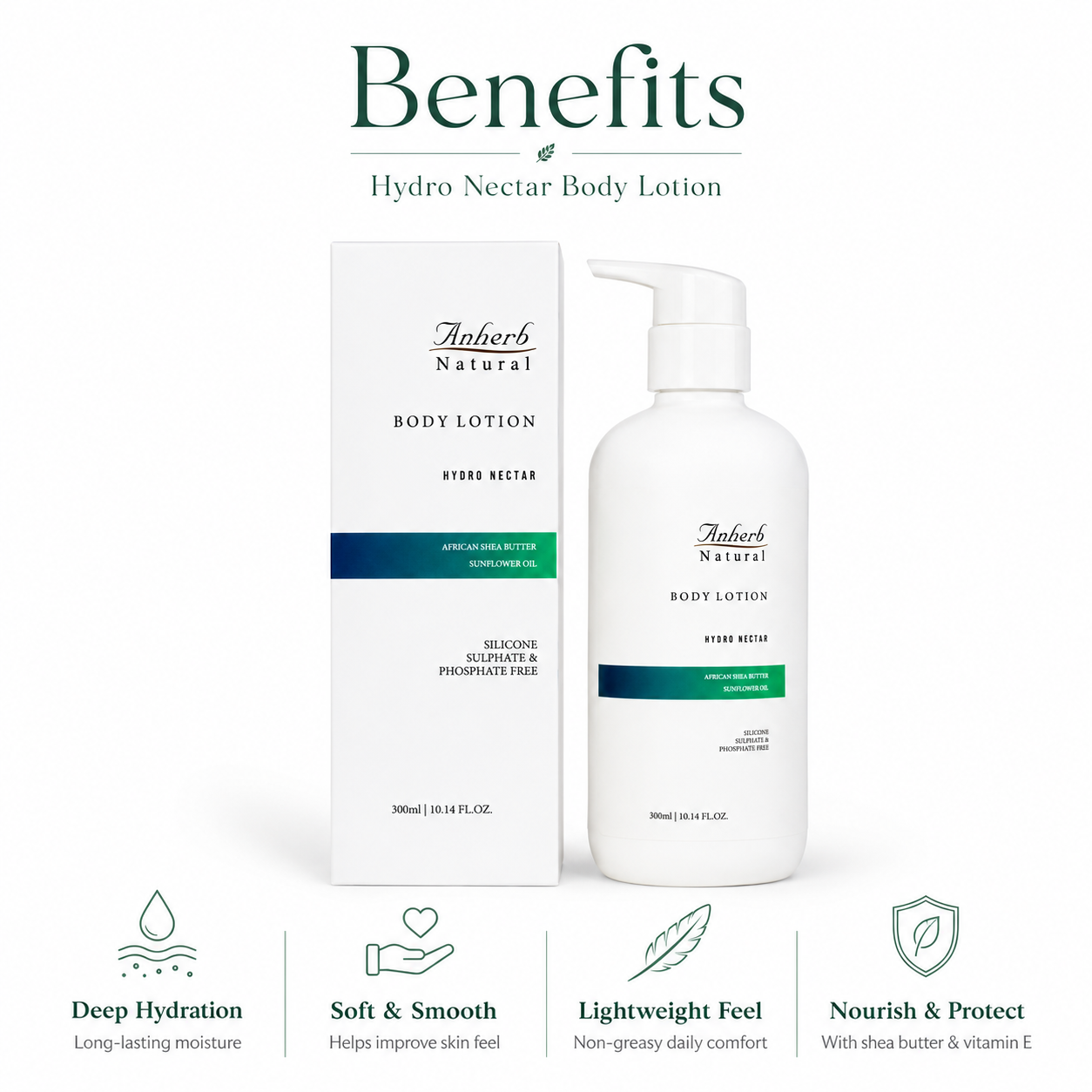 Anherb Hydro Nectar Body Lotion | Deep Hydration Body Moisturizer with Shea Butter &amp; Vitamin E | 300ml