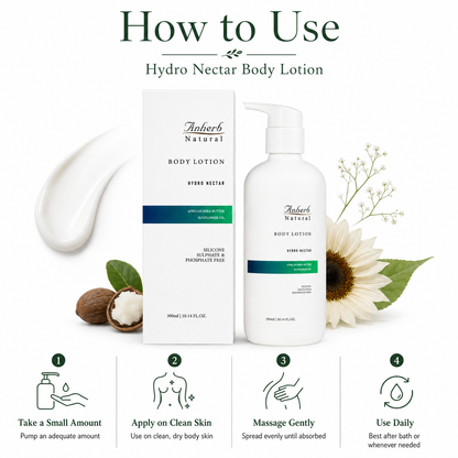 Anherb Hydro Nectar Body Lotion | Deep Hydration Body Moisturizer with Shea Butter &amp; Vitamin E | 300ml