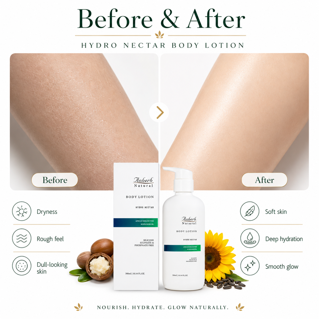 Anherb Hydro Nectar Body Lotion | Deep Hydration Body Moisturizer with Shea Butter &amp; Vitamin E | 300ml