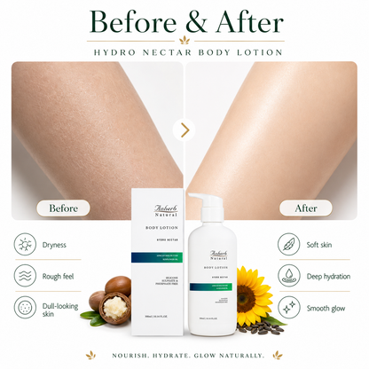 Anherb Hydro Nectar Body Lotion | Deep Hydration Body Moisturizer with Shea Butter &amp; Vitamin E | 300ml