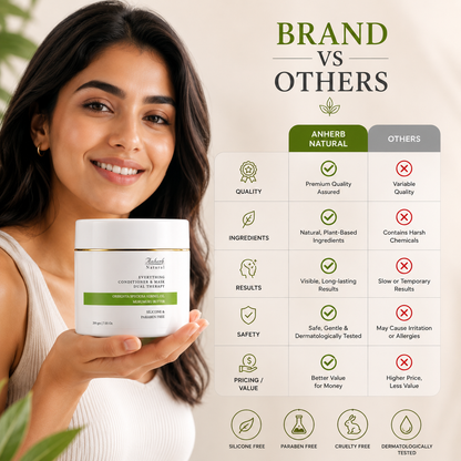 Anherb Everything Conditioner | 200gm