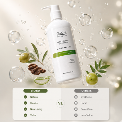 Anherb Everything Shampoo | 300ml
