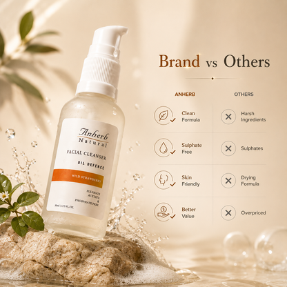 Anherb Natural Oil Defence | Gel Based Facial Cleanser - 50 ml | Wild Strawberry&