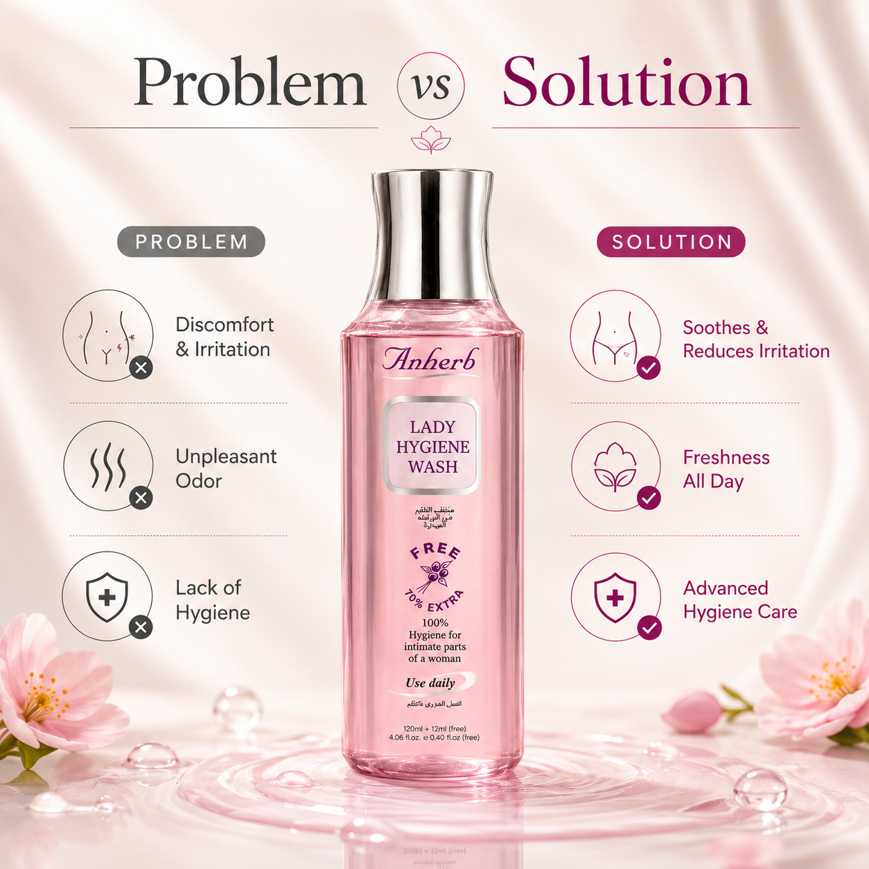 Lady Hygiene Wash - 120ml
