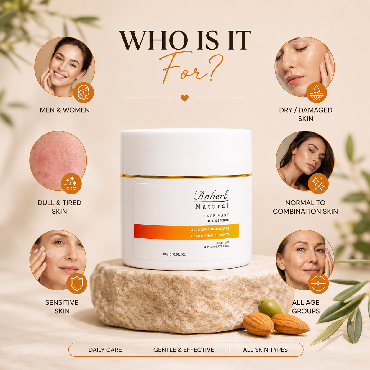 Anherb Oil Defence Face Mask | Deep Cleansing Clay Mask for Oily &amp; Acne-Prone Skin | 200gm