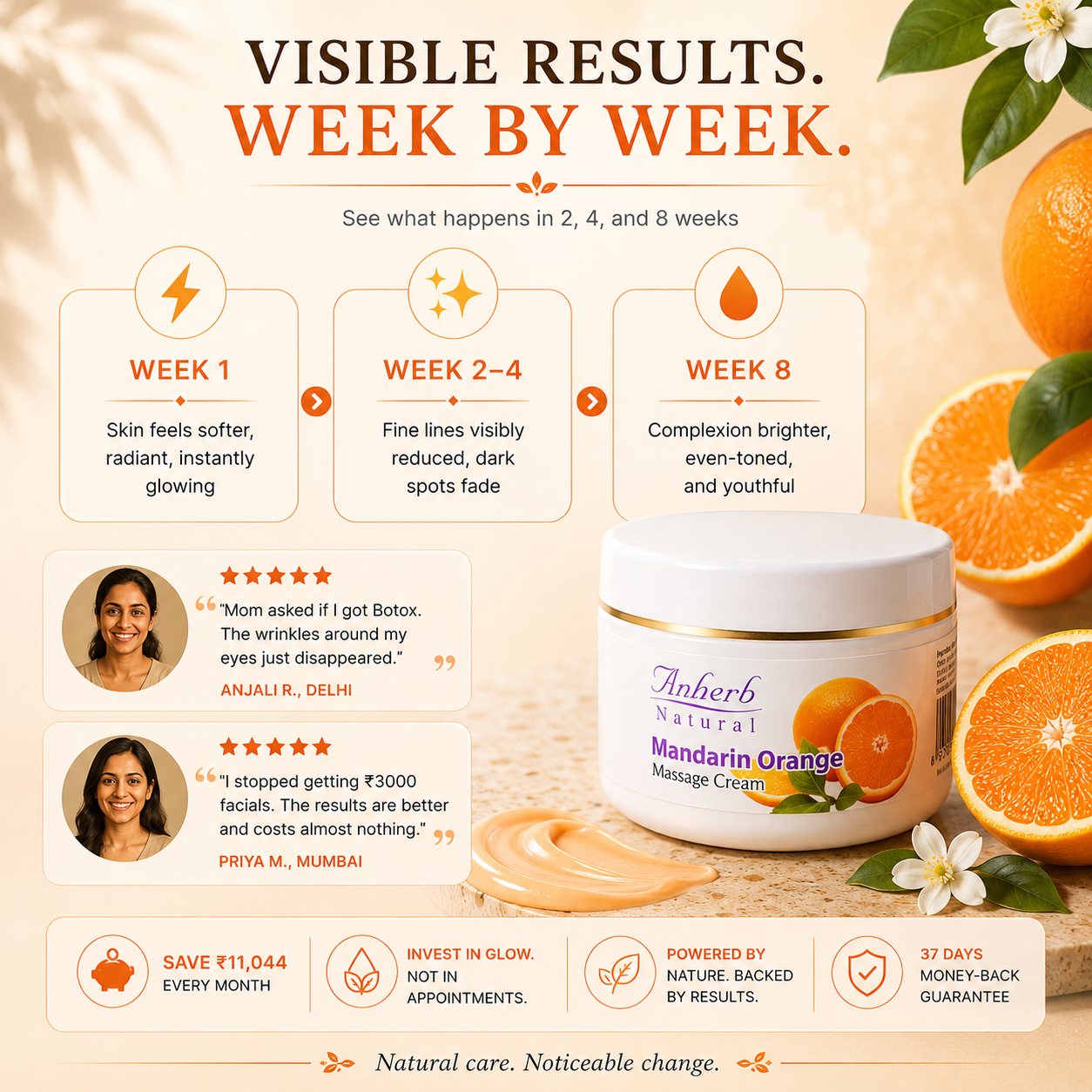Mandarin Orange massage cream - 250gm